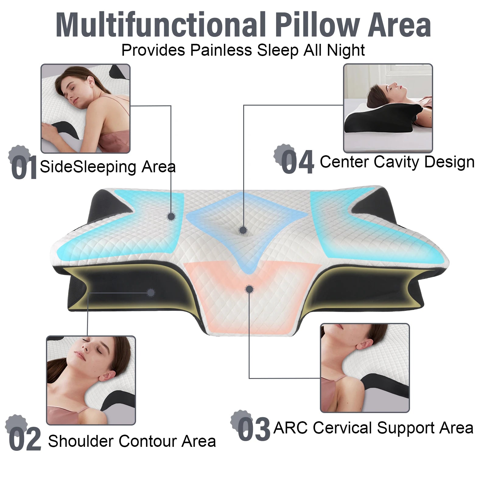 Contour Memory Foam Neck Pillow™ Dormeva™